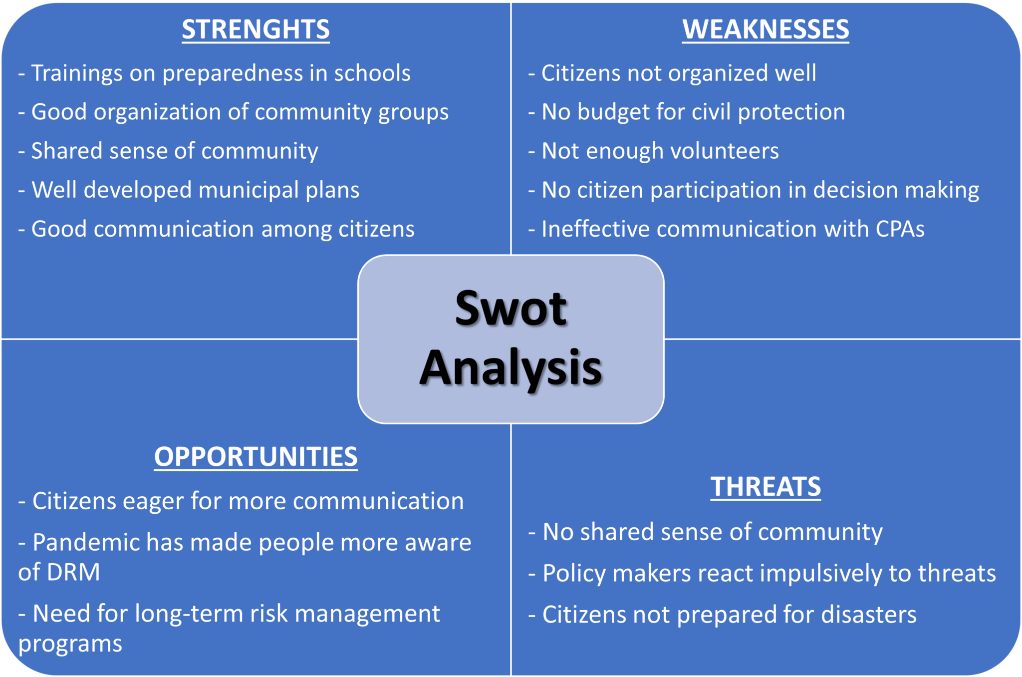 “Engaging Citizens to expand understandings of risks, vulnerabilities ...